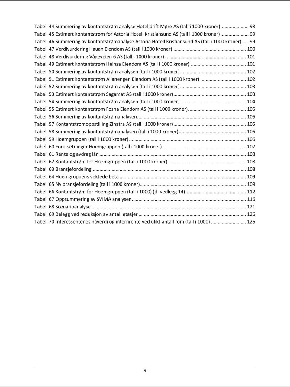 .. 100 Tabell 48 Verdivurdering Vågeveien 6 AS (tall i 1000 kroner)... 101 Tabell 49 Estimert kontantstrøm Heinsa Eiendom AS (tall i 1000 kroner).