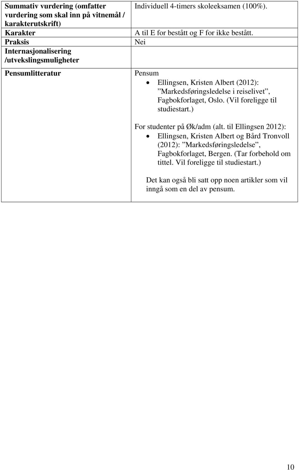 Nei Pensum Ellingsen, Kristen Albert (2012): Markedsføringsledelse i reiselivet, Fagbokforlaget, Oslo. (Vil foreligge til studiestart.) For studenter på Øk/adm (alt.