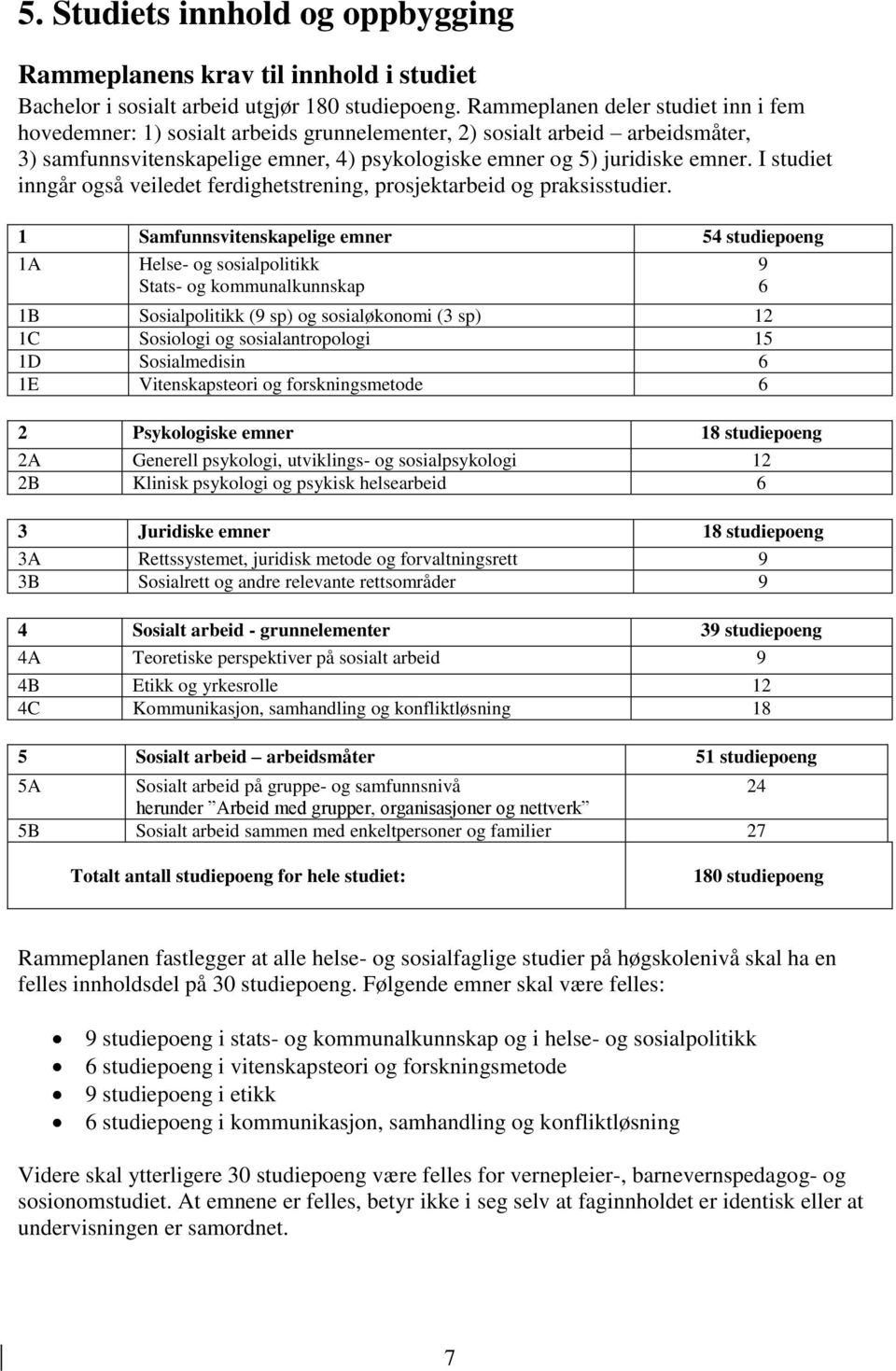 I studiet inngår også veiledet ferdighetstrening, prosjektarbeid og praksisstudier.