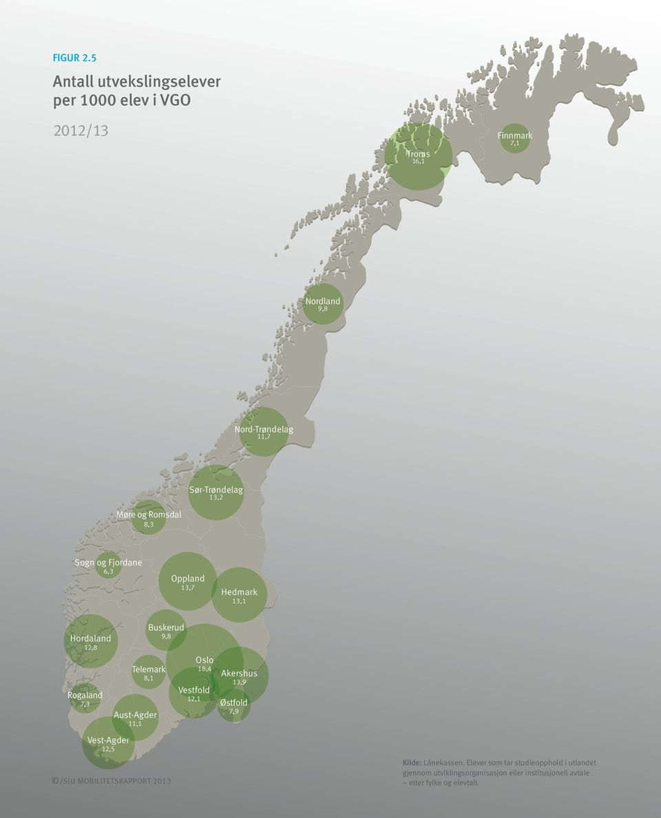 Møre og Romsdal 8,3 Sogn og Fjordane 6,3 Oppland 13,7 Hedmark 13,1 Hordaland 12,8 Rogaland 7,3 Vest-Agder 12,5 Buskerud 9,8