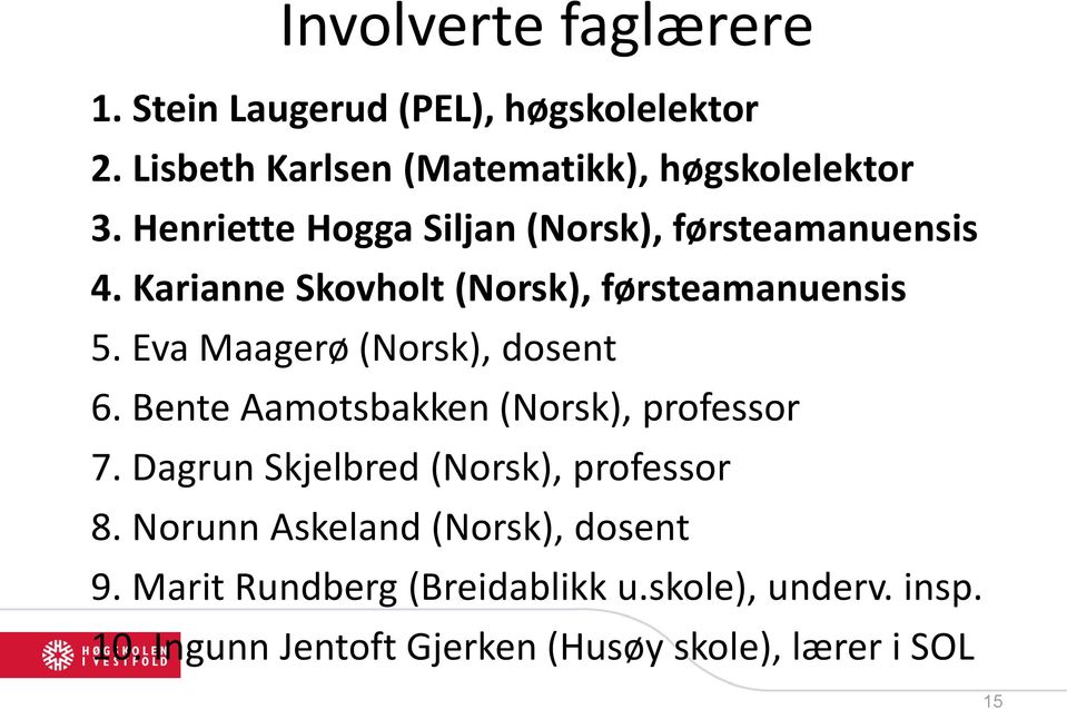 Eva Maagerø (Norsk), dosent 6. Bente Aamotsbakken (Norsk), professor 7. Dagrun Skjelbred (Norsk), professor 8.