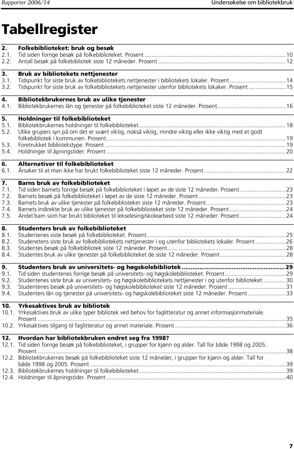 Tidspunkt for siste bruk av folkebibliotekets nettjenester utenfor bibliotekets lokaker. Prosent...15 4. Bibliotekbrukernes bruk av ulike tjenester 4.1. Bibliotekbrukernes lån og tjenester på folkebiblioteket siste 12 måneder.