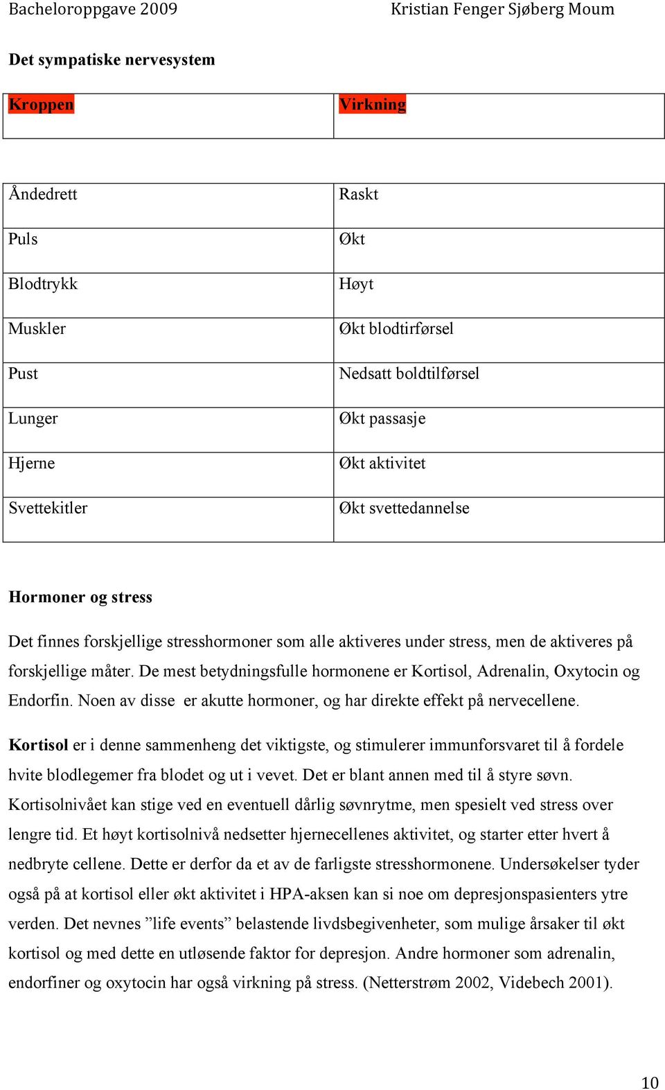 De mest betydningsfulle hormonene er Kortisol, Adrenalin, Oxytocin og Endorfin. Noen av disse er akutte hormoner, og har direkte effekt på nervecellene.