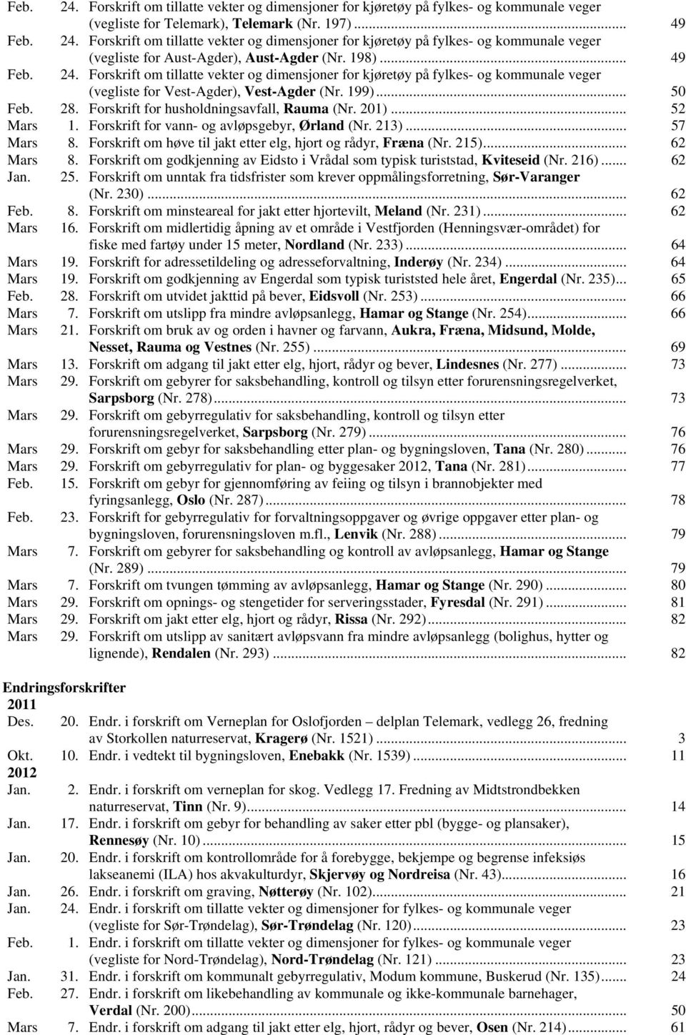 Forskrift for husholdningsavfall, Rauma (Nr. 201)... 52 Mars 1. Forskrift for vann- og avløpsgebyr, Ørland (Nr. 213)... 57 Mars 8. Forskrift om høve til jakt etter elg, hjort og rådyr, Fræna (Nr.