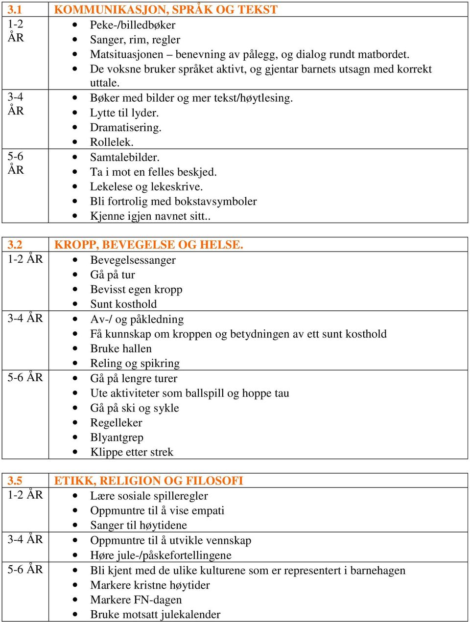 Ta i mot en felles beskjed. Lekelese og lekeskrive. Bli fortrolig med bokstavsymboler Kjenne igjen navnet sitt.. 3.2 KROPP, BEVEGELSE OG HELSE.