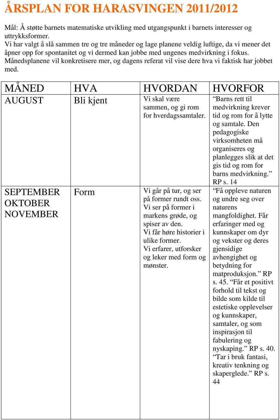 Månedsplanene vil konkretisere mer, og dagens referat vil vise dere hva vi faktisk har jobbet med. MÅNED HVA HVORDAN HVORFOR AUGUST Bli kjent Vi skal være sammen, og gi rom for hverdagssamtaler.