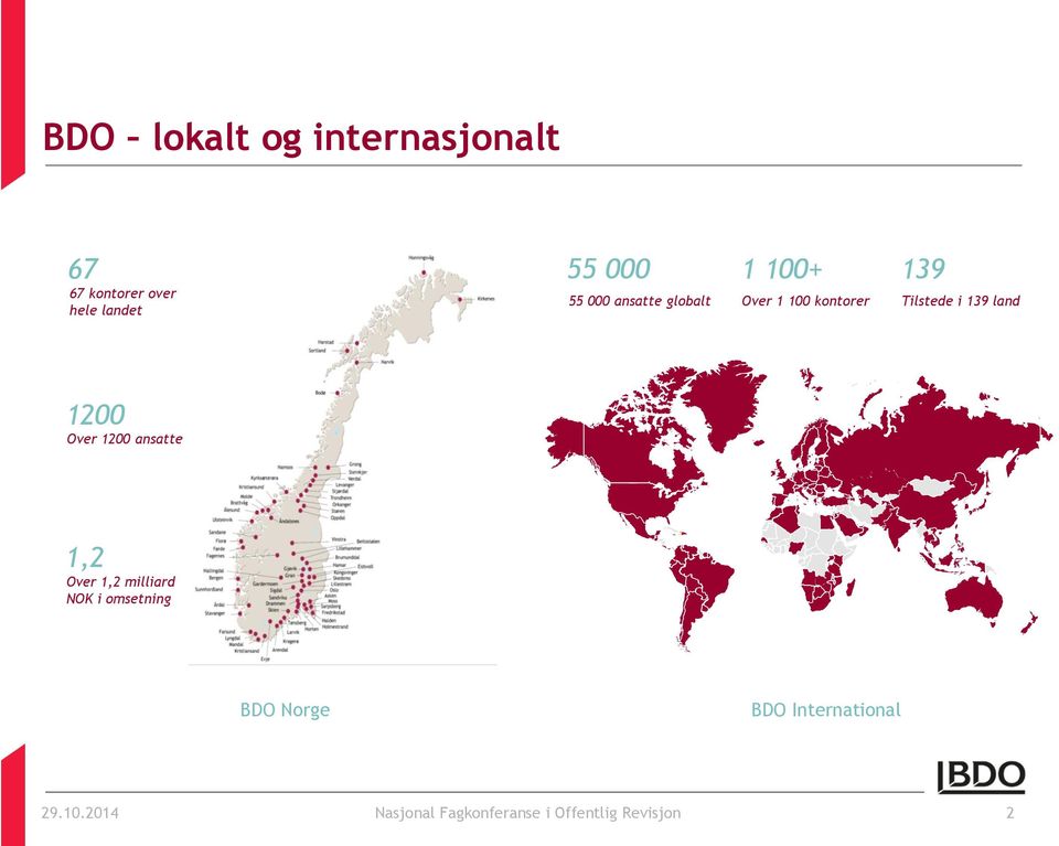 1200 Over 1200 ansatte 1,2 Over 1,2 milliard NOK i omsetning BDO Norge