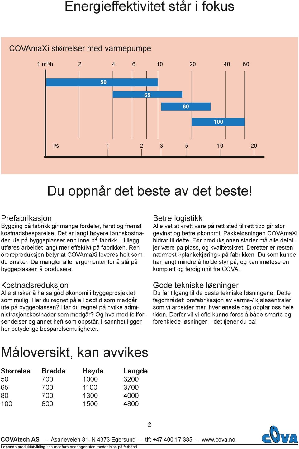 I tillegg utføres arbeidet langt mer effektivt på fabrikken. Ren ordreproduksjon betyr at COVAmaXi leveres helt som du ønsker. Da mangler alle argumenter for å stå på byggeplassen å produsere.