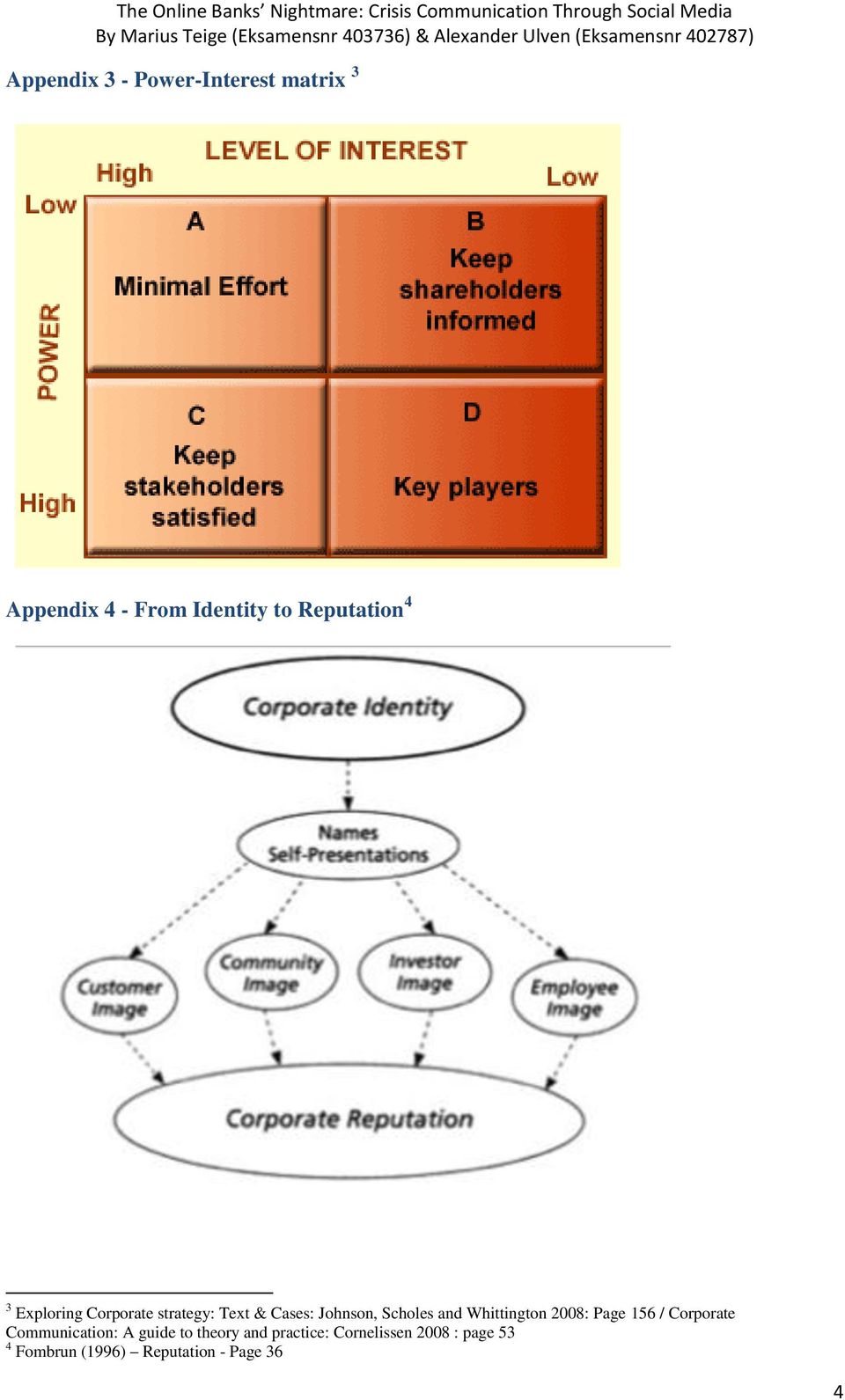 Scholes and Whittington 2008: Page 156 / Corporate Communication: A guide