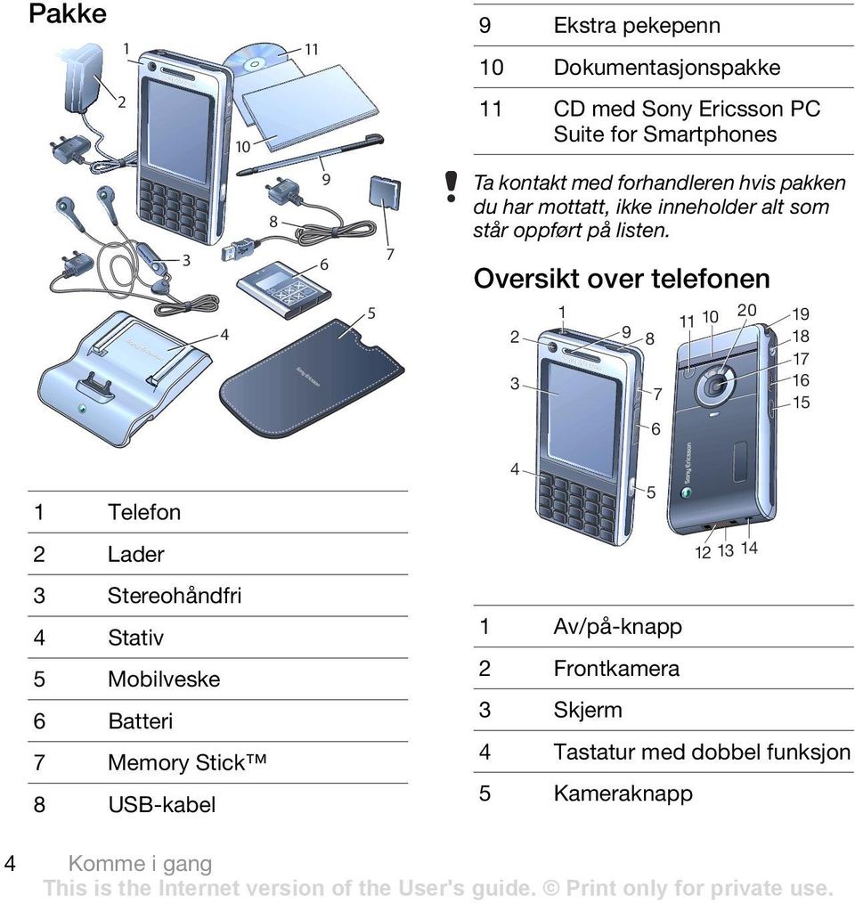 Oversikt over telefonen 2 3 1 9 8 7 6 11 10 20 19 18 17 16 15 1 Telefon 2 Lader 3 Stereohåndfri 4 Stativ 5 Mobilveske 6