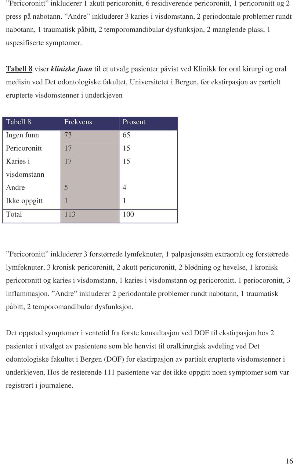 Tabell 8 viser kliniske funn til et utvalg pasienter påvist ved Klinikk for oral kirurgi og oral medisin ved Det odontologiske fakultet, Universitetet i Bergen, før ekstirpasjon av partielt erupterte