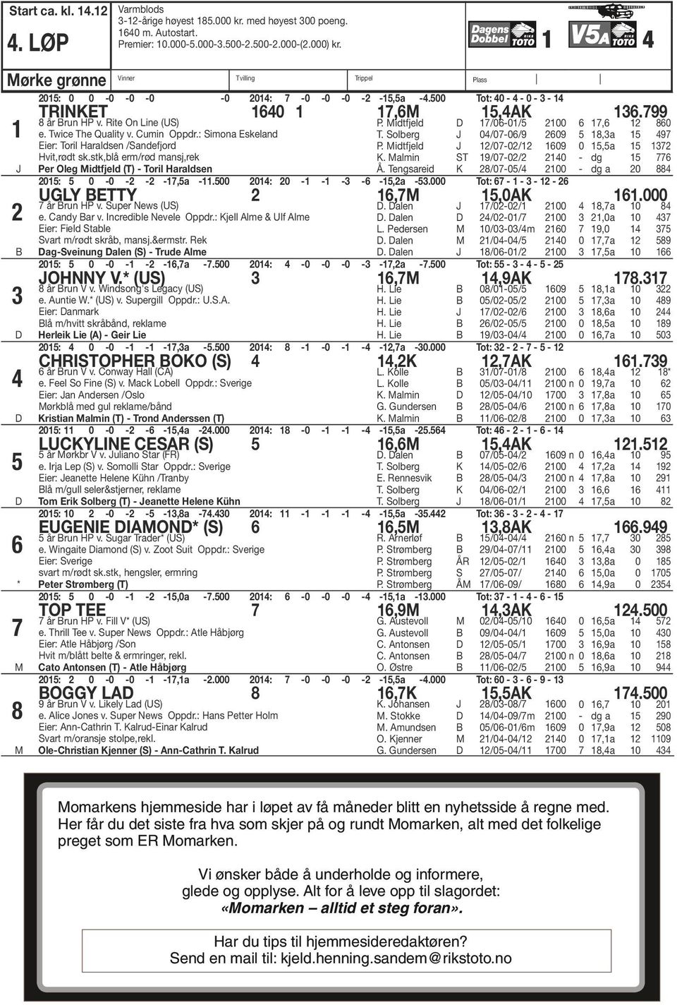 Rite On Line (US) e. Twice The Quality v. Cumin Oppdr.: Simona Eskeland Eier: Toril Haraldsen /Sandefjord Hvit,rødt sk.stk,blå erm/rød mansj,rek Per Oleg idtfjeld (T) - Toril Haraldsen 10 P.