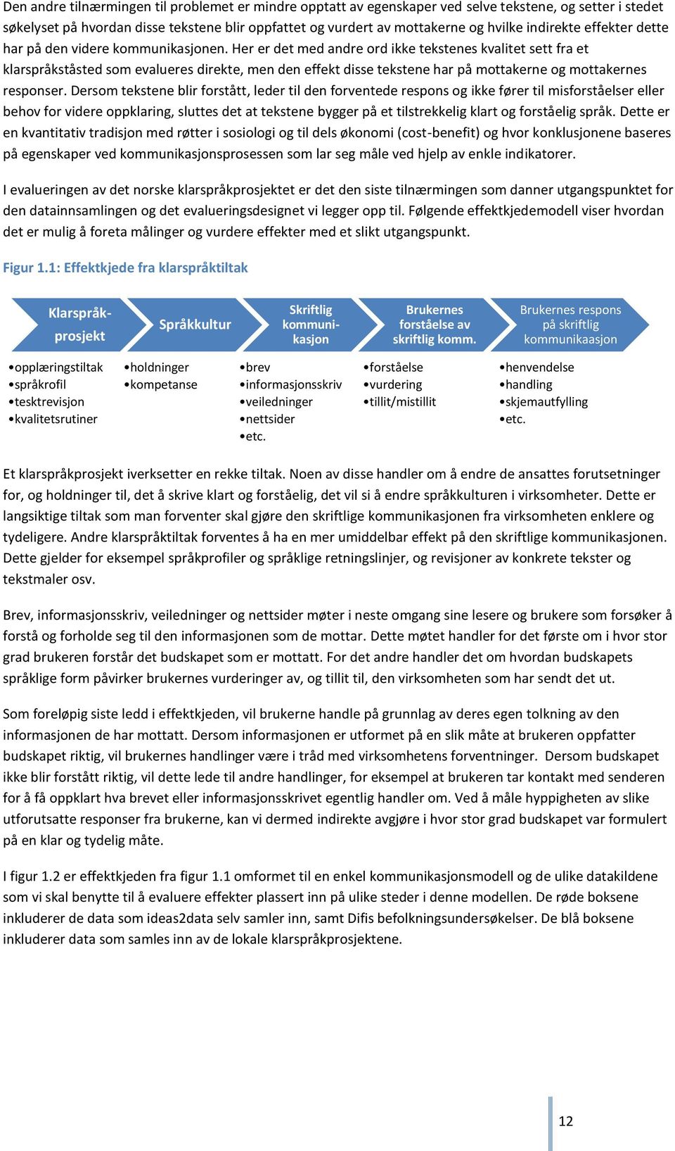 Her er det med andre ord ikke tekstenes kvalitet sett fra et klarspråkståsted som evalueres direkte, men den effekt disse tekstene har på mottakerne og mottakernes responser.