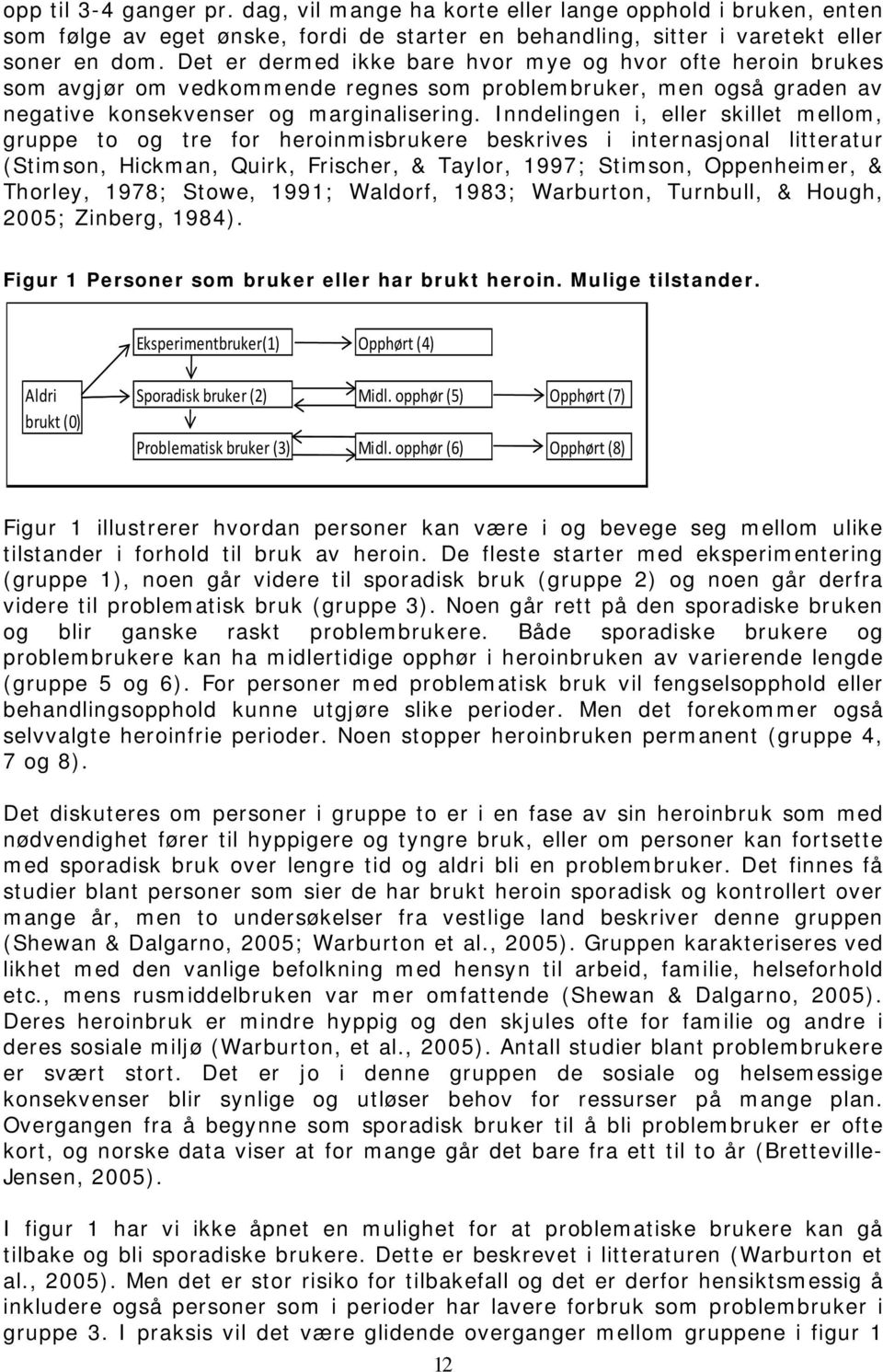 Inndelingen i, eller skillet mellom, gruppe to og tre for heroinmisbrukere beskrives i internasjonal litteratur (Stimson, Hickman, Quirk, Frischer, & Taylor, 1997; Stimson, Oppenheimer, & Thorley,