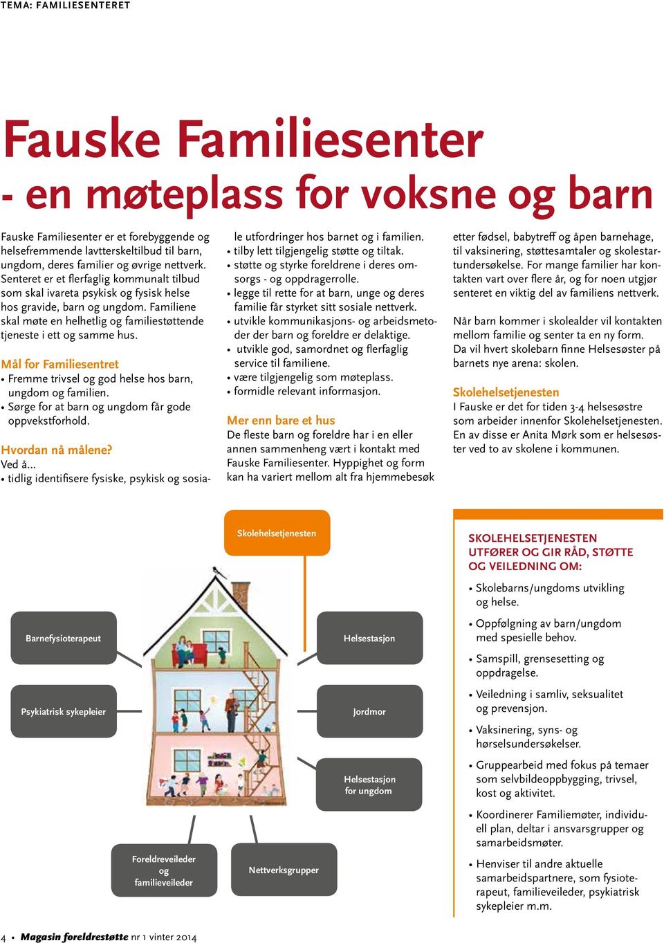 Familiene skal møte en helhetlig og familiestøttende tjeneste i ett og samme hus. Mål for Familiesentret Fremme trivsel og god helse hos barn, ungdom og familien.