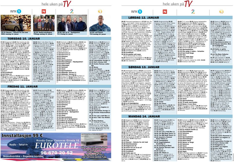 00 NRK nyheter 12.15 Folk: Livet etter «Dagmar» 12.55 Ut i naturen 13.00 NRK nyheter 13.05 Det fantastiske livet 14.00 NRK nyheter 14.05 Niklas' mat 14.35 Norge rundt 15.00 NRK nyheter 15.