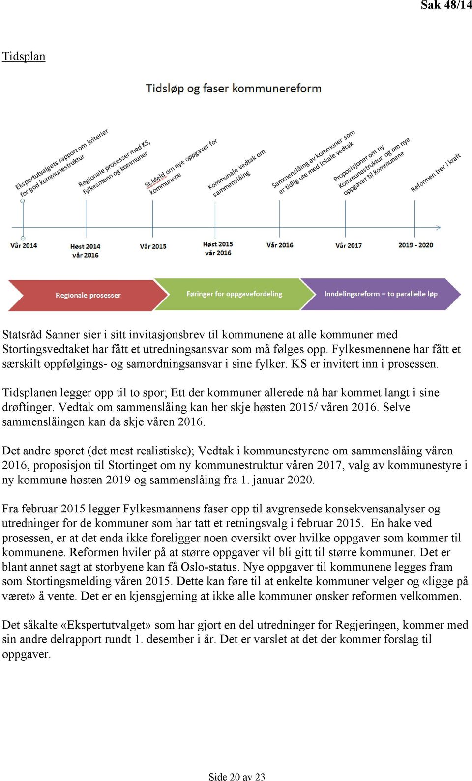 Tidsplanen legger opp til to spor; Ett der kommuner allerede nå har kommet langt i sine drøftinger. Vedtak om sammenslåing kan her skje høsten 2015/ våren 2016.