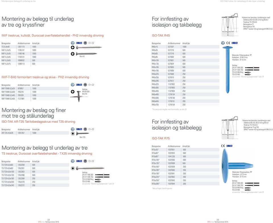 0 Betongskrue TI Betongskrue TIA SPIKE twister 4,8 og betongstift BN-S-5,5 TS-5,4x40 1261173 1000 IWF-5,2x25 1185141 1000 IWF-5,2x35 1185146 1000 IWF-5,2x45 1193131 1000 IWF-5,2x55 1090632 500