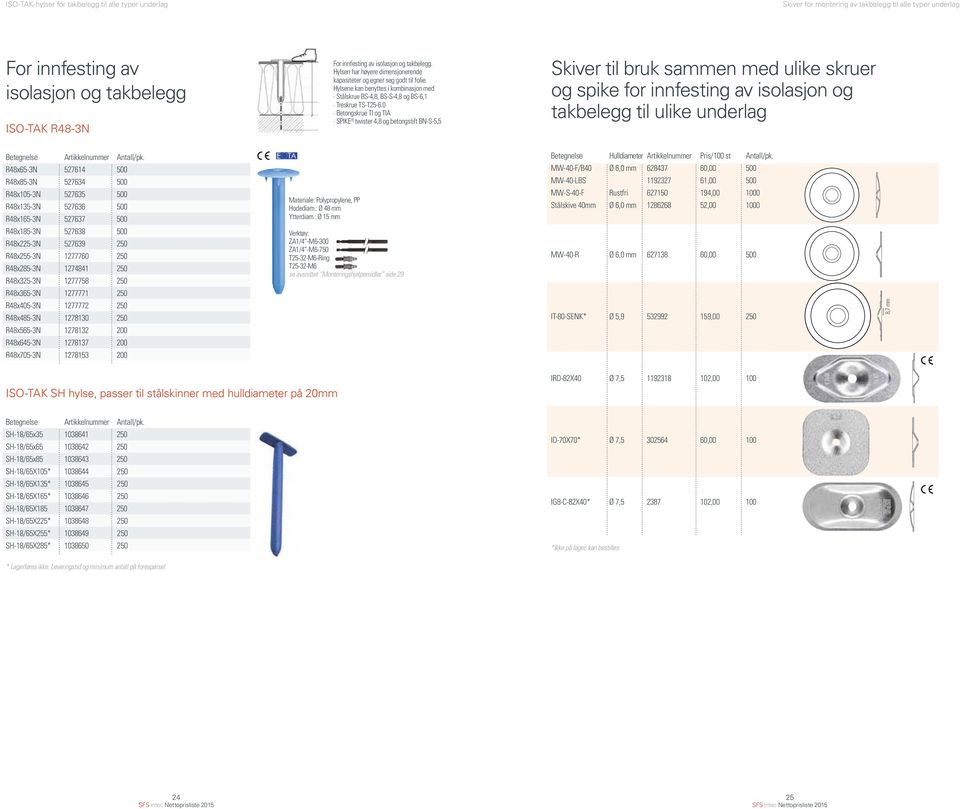 0 Betongskrue TI og TIA SPIKE twister 4,8 og betongstift BN-S-5,5 Skiver til bruk sammen med ulike skruer og spike for innfesting av isolasjon og takbelegg til ulike underlag R48x65-3N 527614 500