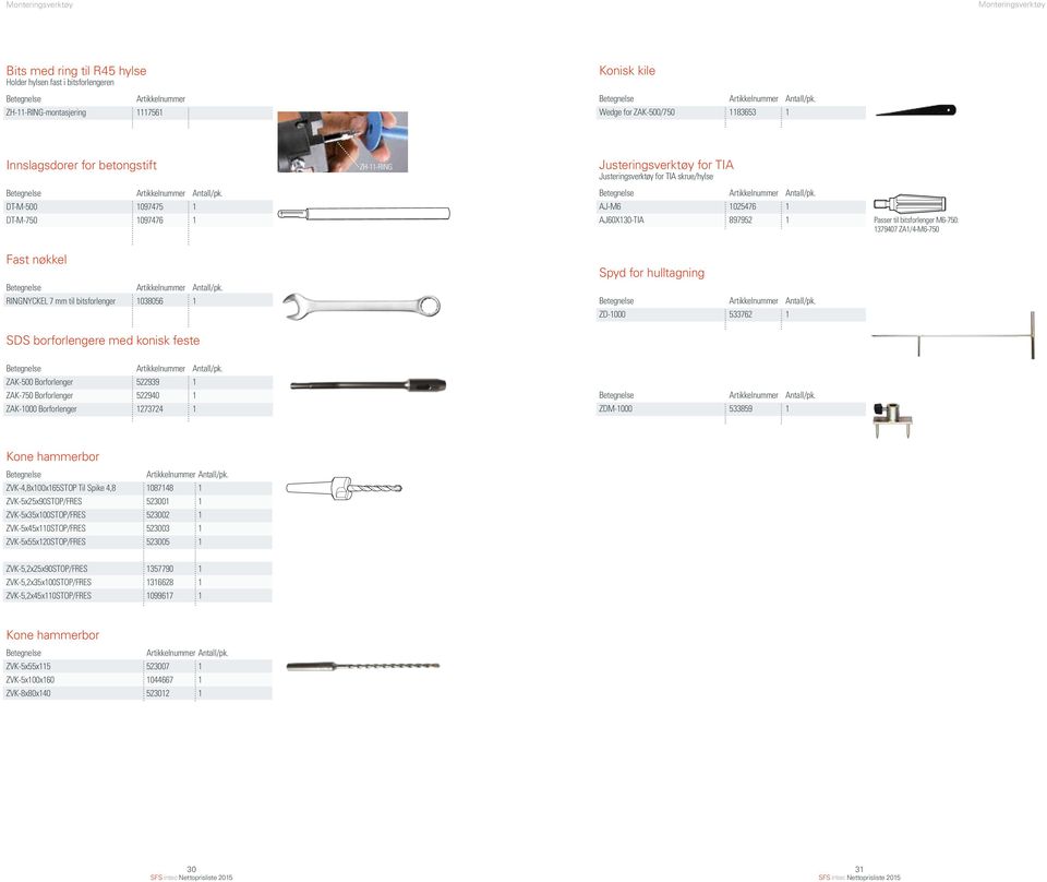 bitsforlenger M6-750: 1379407 ZA1/4-M6-750 Fast nøkkel RINGNYCKEL 7 mm til bitsforlenger 1038056 1 SDS borforlengere med konisk feste Spyd for hulltagning ZD-1000 533762 1 ZAK-500 Borforlenger 522939
