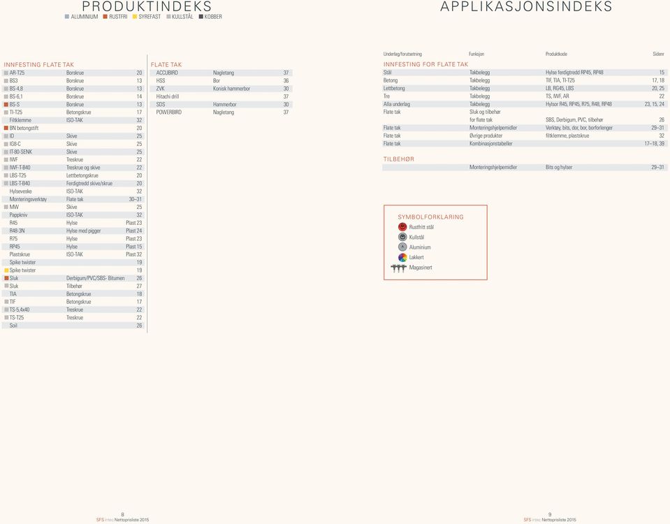 skive/skrue 20 Hylseveske ISO-TAK 32 Monteringsverktøy Flate tak 30 31 MW Skive 25 Pappkniv ISO-TAK 32 R45 Hylse Plast 23 R48-3N Hylse med pigger Plast 24 R75 Hylse Plast 23 RP45 Hylse Plast 15