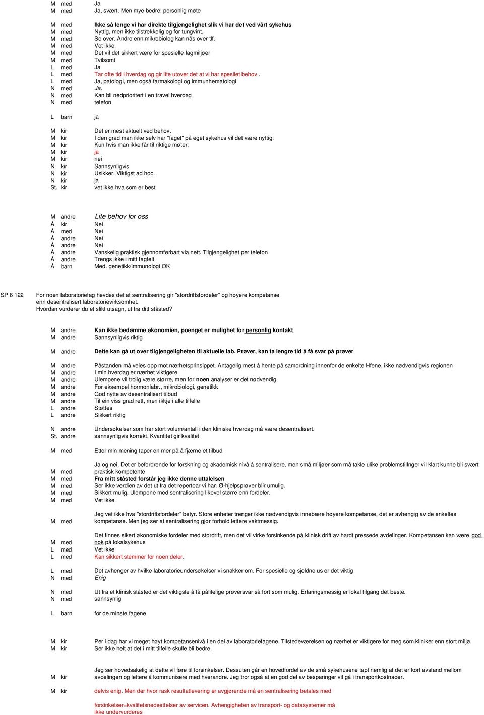 L Ja, patologi, men også farmakologi og immunhematologi N Ja. N Kan bli nedprioritert i en travel hverdag N telefon L barn ja kir Det er mest aktuelt ved behov.