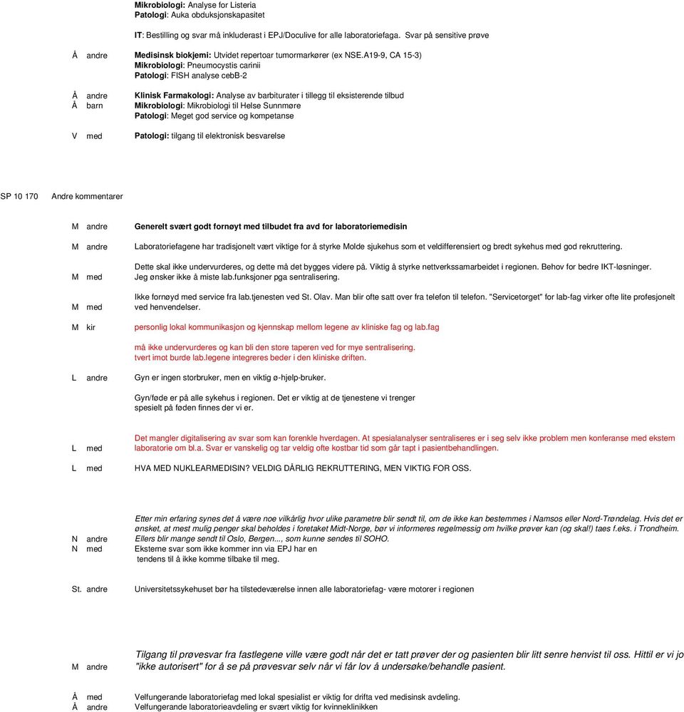 A19-9, CA 15-3) ikrobiologi: Pneumocystis carinii Patologi: FISH analyse cebb-2 Å andre Klinisk Farmakologi: Analyse av barbiturater i tillegg til eksisterende tilbud Å barn ikrobiologi: ikrobiologi