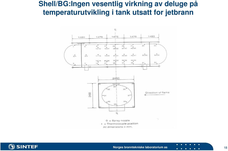 deluge på