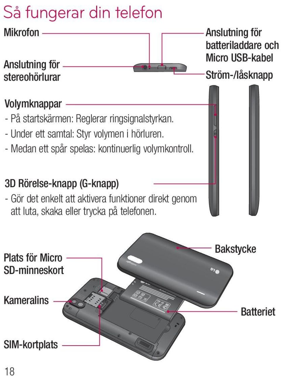 - Medan ett spår spelas: kontinuerlig volymkontroll.