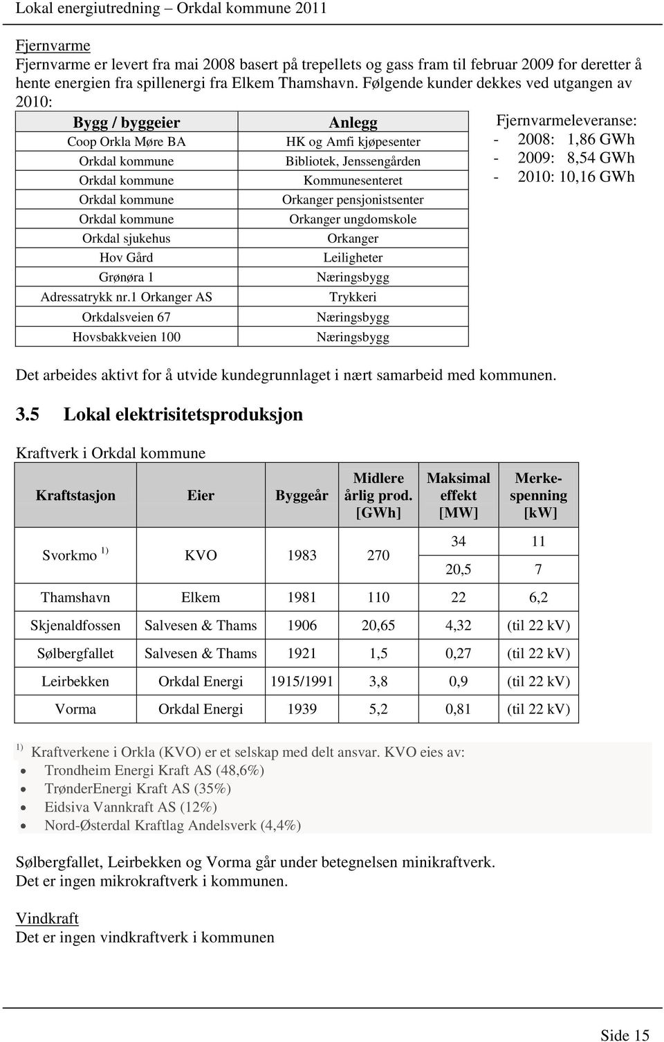 10,16 GWh Orkdal sjukehus Hov Gård Grønøra 1 Adressatrykk nr.1 Orkanger AS Orkdalsveien 67 Hovsbakkveien 100 Det arbeides aktivt for å utvide kundegrunnlaget i nært samarbeid med kommunen. 3.