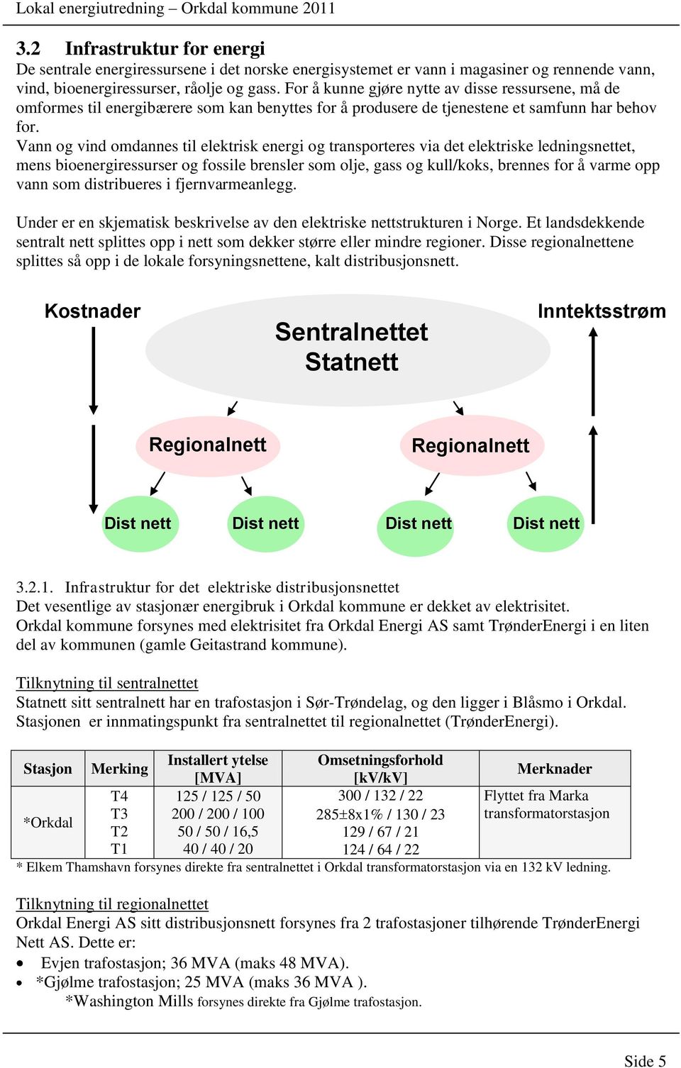 Vann og vind omdannes til elektrisk energi og transporteres via det elektriske ledningsnettet, mens bioenergiressurser og fossile brensler som olje, gass og kull/koks, brennes for å varme opp vann