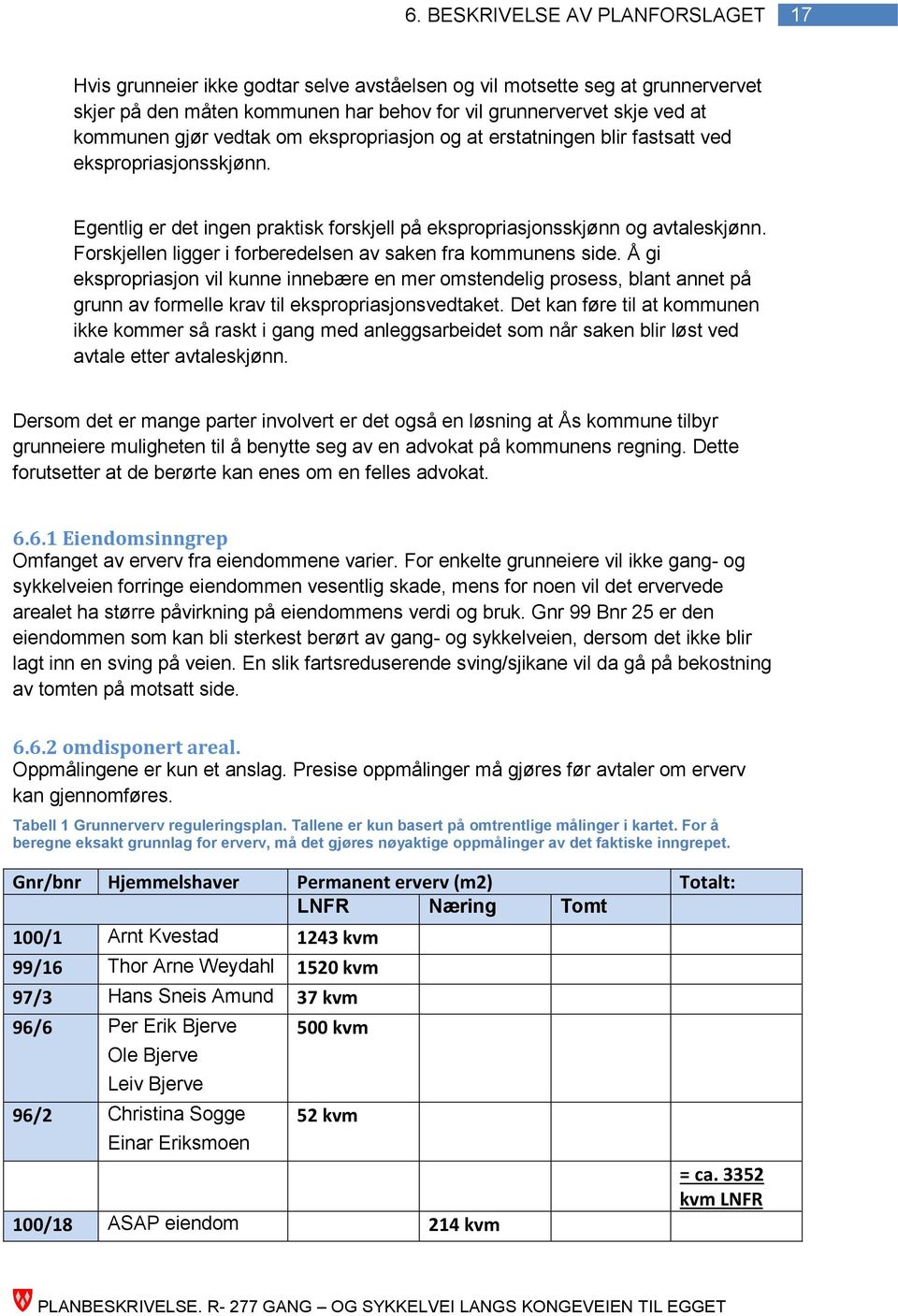 Forskjellen ligger i forberedelsen av saken fra kommunens side. Å gi ekspropriasjon vil kunne innebære en mer omstendelig prosess, blant annet på grunn av formelle krav til ekspropriasjonsvedtaket.