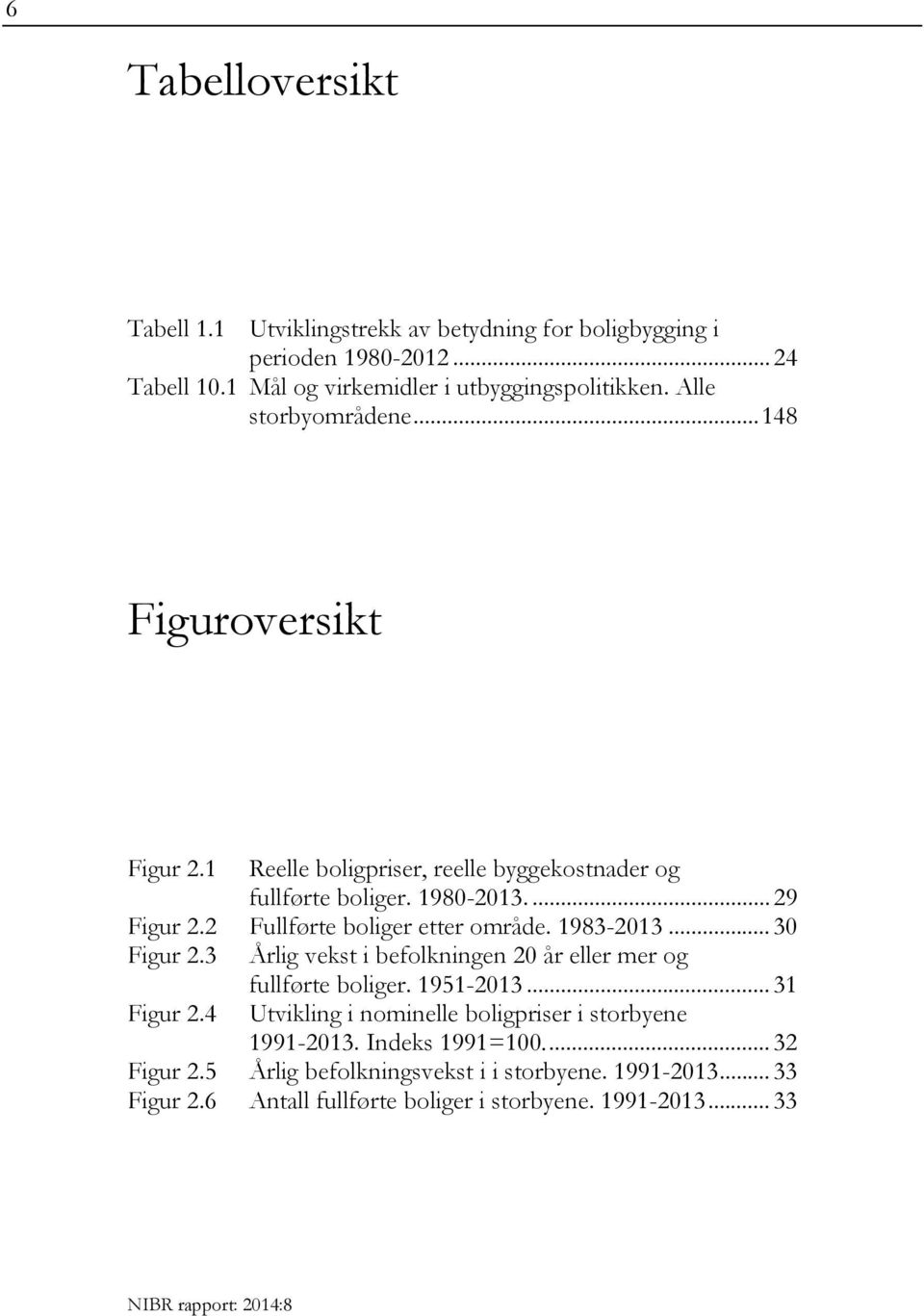 2 Fullførte boliger etter område. 1983-2013... 30 Figur 2.3 Årlig vekst i befolkningen 20 år eller mer og Figur 2.4 fullførte boliger. 1951-2013.