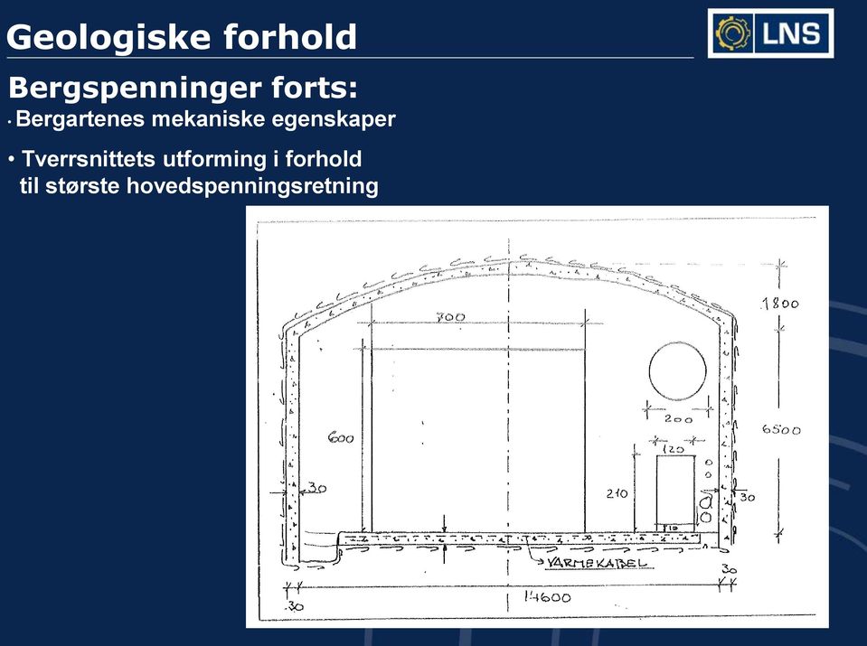 egenskaper Tverrsnittets utforming