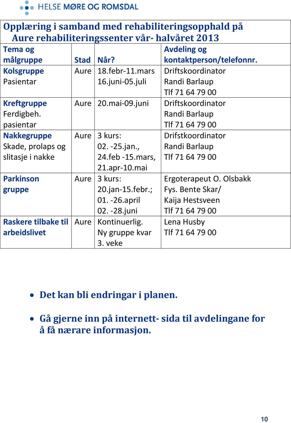 juni Aure 3 kurs: 02. 25.jan., 24.feb 15.mars, 21.apr 10.mai Aure 3 kurs: 20.jan 15.febr.; 01. 26.april 02. 28.juni Aure Kontinuerlig. Ny gruppe kvar 3.