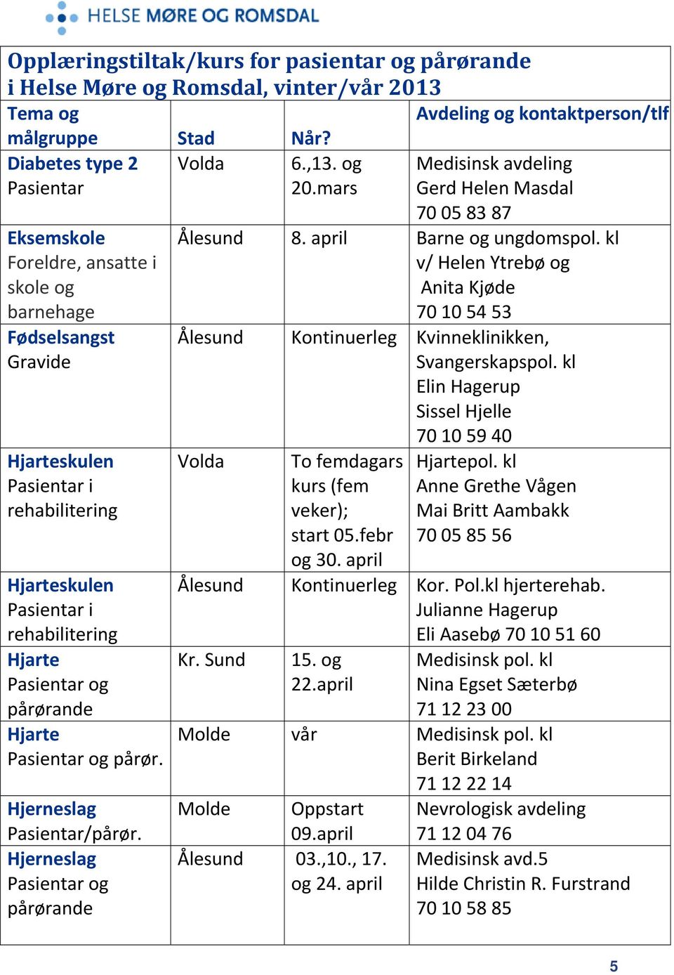 og pårør. Hjerneslag /pårør. Hjerneslag og pårørande 70 05 83 87 Ålesund 8. april Barne og ungdomspol.