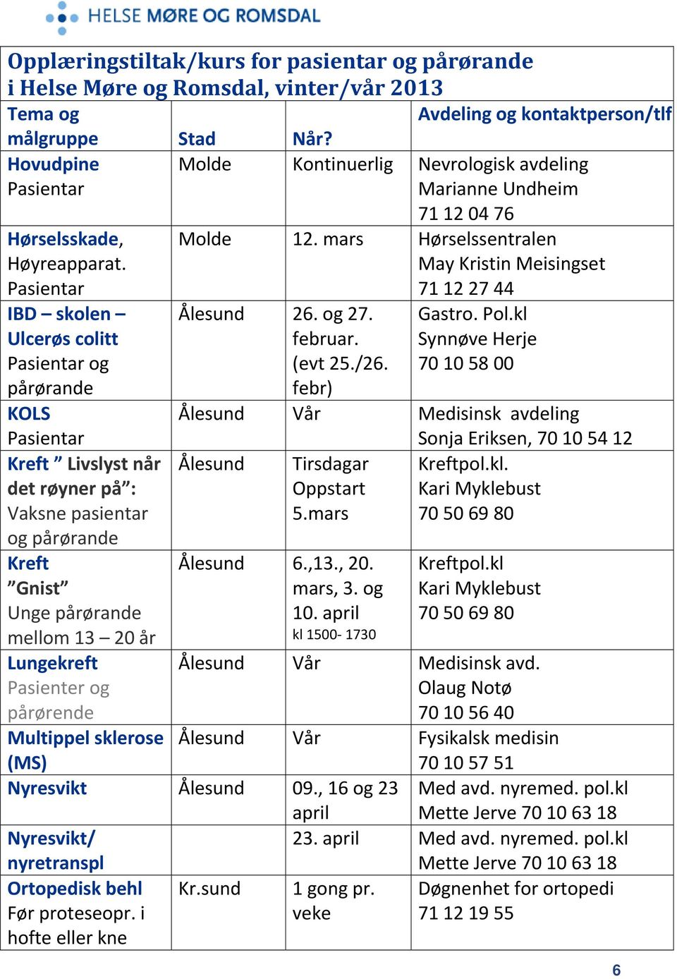 IBD skolen Ulcerøs colitt og pårørande KOLS Kreft Livslyst når det røyner på : Vaksne pasientar og pårørande Kreft Gnist Unge pårørande mellom 13 20 år Lungekreft Pasienter og pårørende Multippel