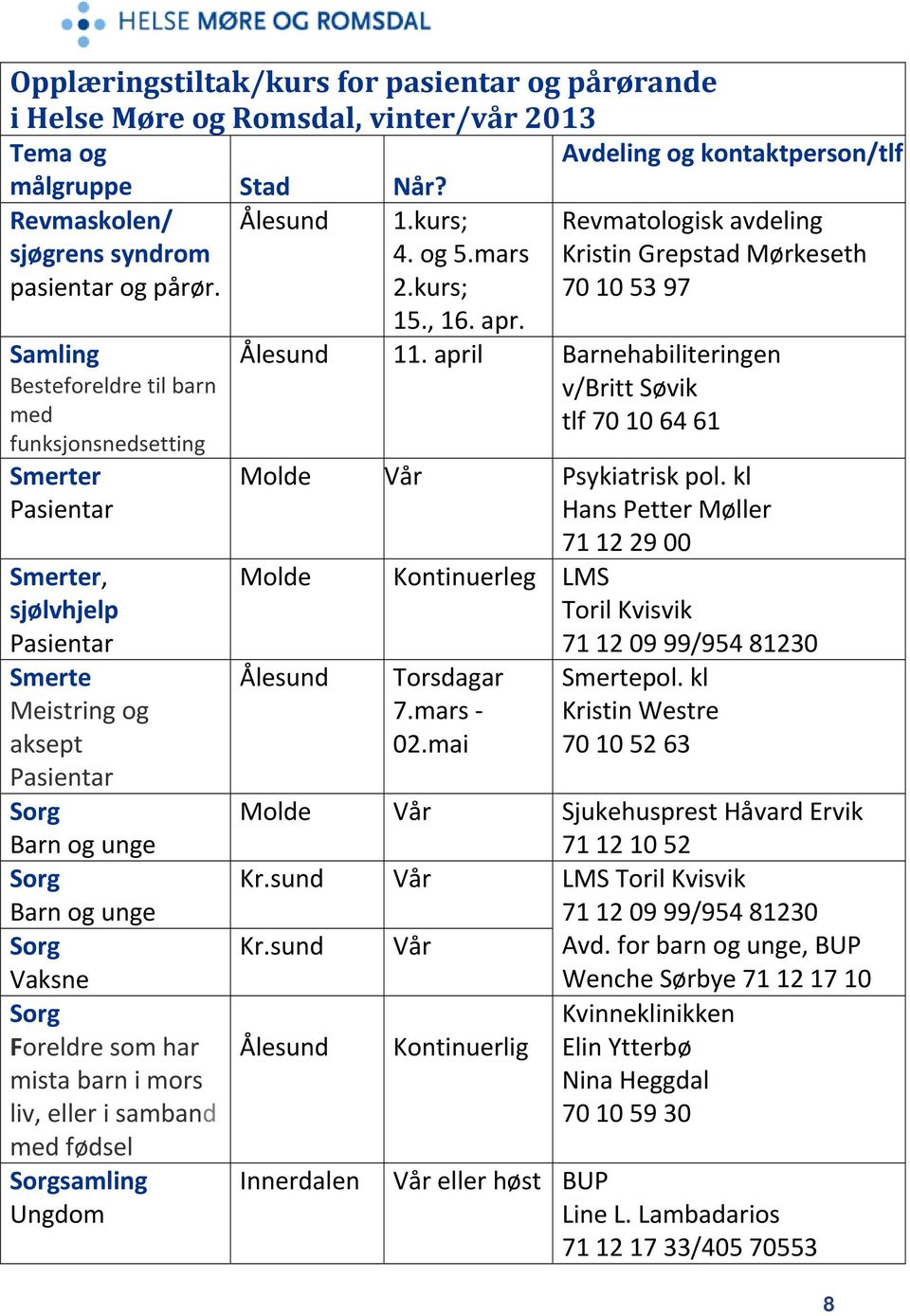 kurs; Revmatologisk avdeling Kristin Grepstad Mørkeseth 70 10 53 97 Samling Besteforeldre til barn med funksjonsnedsetting Smerter Smerter, sjølvhjelp Smerte Meistring og aksept Sorg Barn og unge