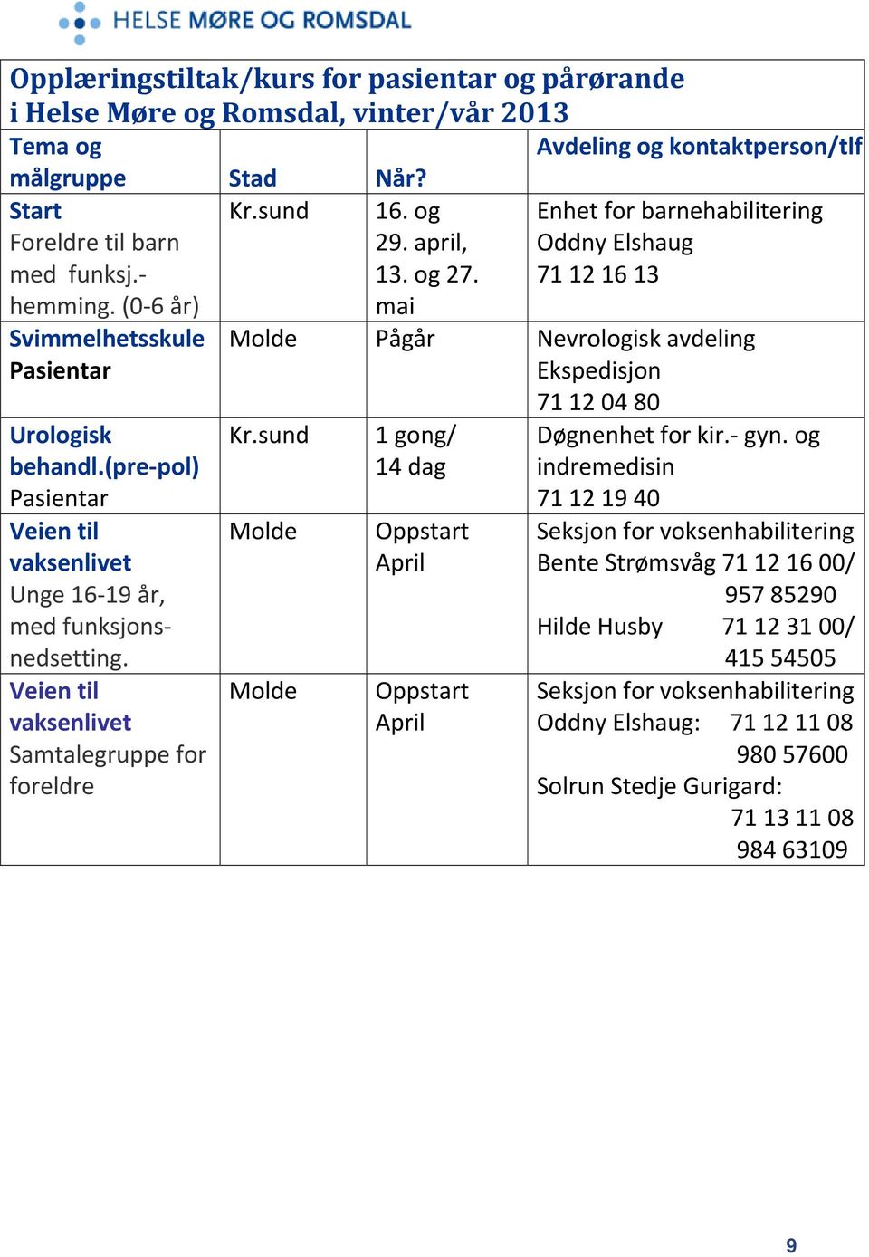 (pre pol) Veien til vaksenlivet Unge 16 19 år, med funksjonsnedsetting. Veien til vaksenlivet Samtalegruppe for foreldre Molde Pågår Nevrologisk avdeling Ekspedisjon 71 12 04 80 Kr.