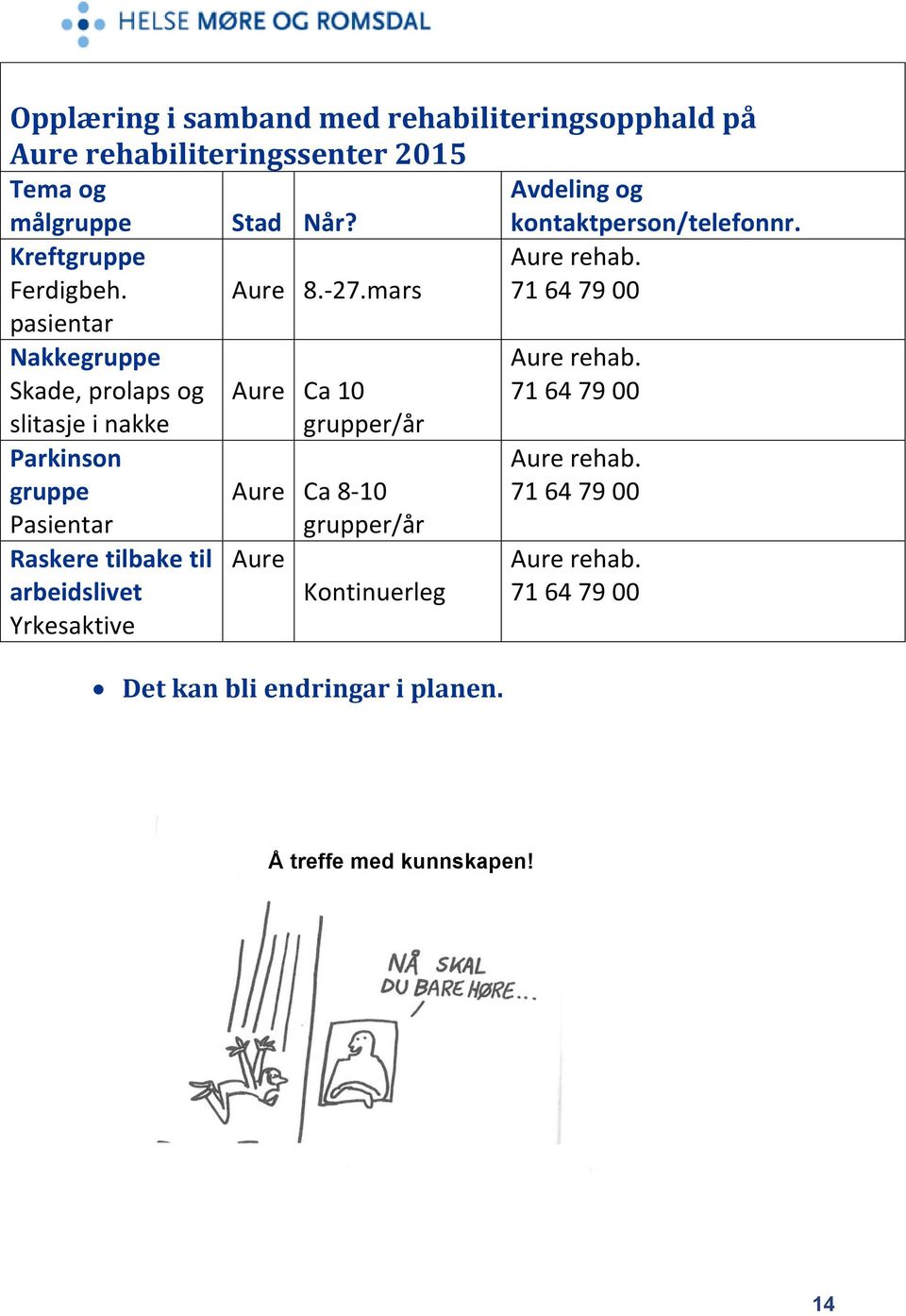 Aure 8.-27.mars Aure Ca 10 grupper/år Aure Ca 8-10 grupper/år Aure Kontinuerleg Det kan bli endringar i planen.