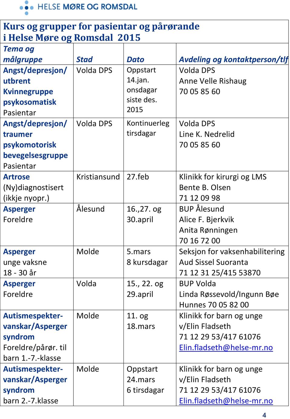 ) Asperger Foreldre Asperger unge vaksne 18-30 år Asperger Foreldre Autismespektervanskar/Asperger syndrom Foreldre/pårør. til barn 1.-7.-klasse Autismespektervanskar/Asperger syndrom barn 2.-7.klasse Volda DPS Kontinuerleg tirsdagar Kristiansund 27.