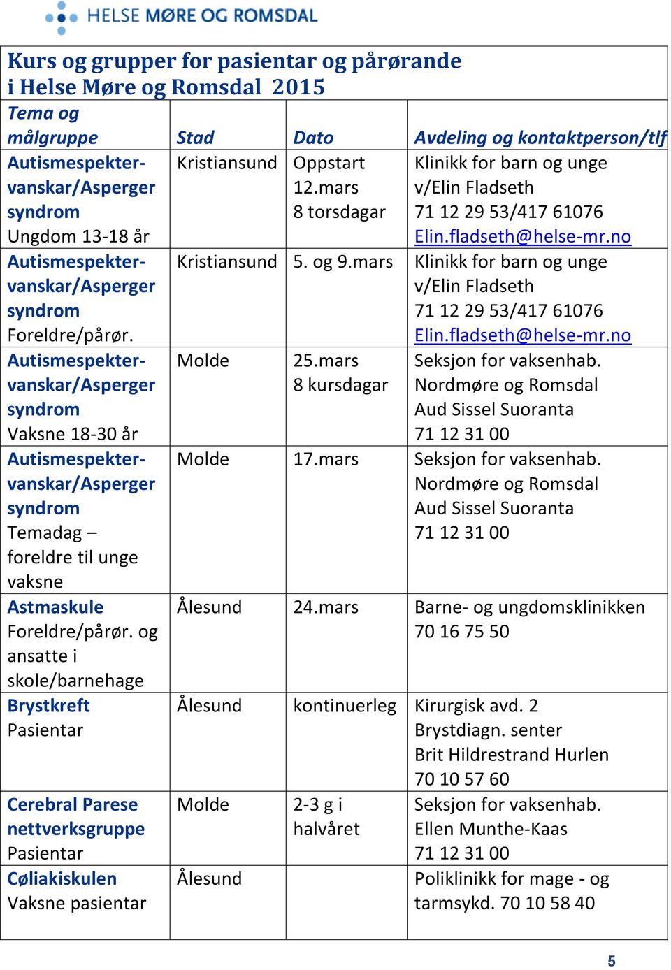 Autismespektervanskar/Asperger syndrom Vaksne 18-30 år Autismespektervanskar/Asperger syndrom Temadag foreldre til unge vaksne Astmaskule Foreldre/pårør.