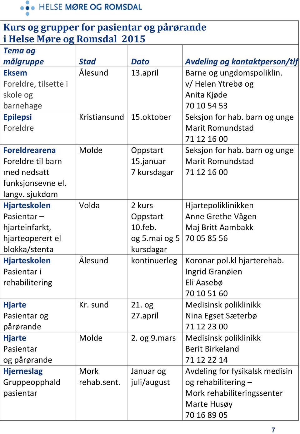 sjukdom Hjarteskolen hjarteinfarkt, hjarteoperert el blokka/stenta Hjarteskolen i rehabilitering Hjarte og pårørande Hjarte og pårørande Hjerneslag Gruppeopphald pasientar Kristiansund 15.