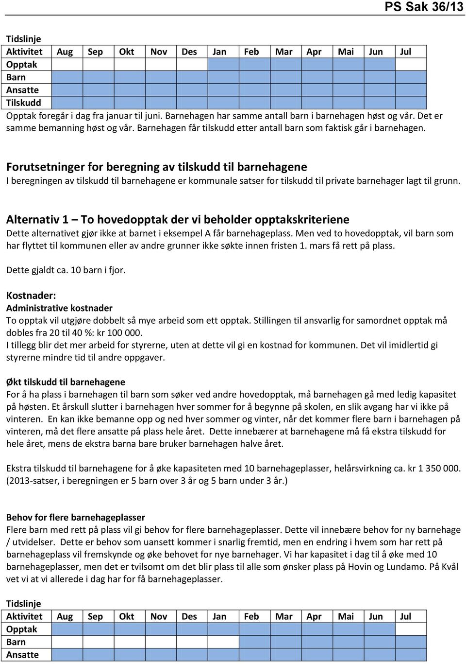 Forutsetninger for beregning av tilskudd til barnehagene I beregningen av tilskudd til barnehagene er kommunale satser for tilskudd til private barnehager lagt til grunn.