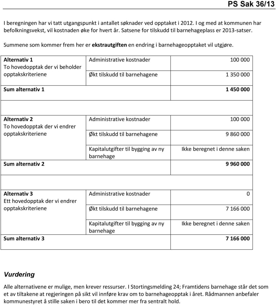 Alternativ 1 To hovedopptak der vi beholder opptakskriteriene Administrative kostnader 100 000 Økt tilskudd til barnehagene 1 350 000 Sum alternativ 1 1 450 000 Alternativ 2 To hovedopptak der vi