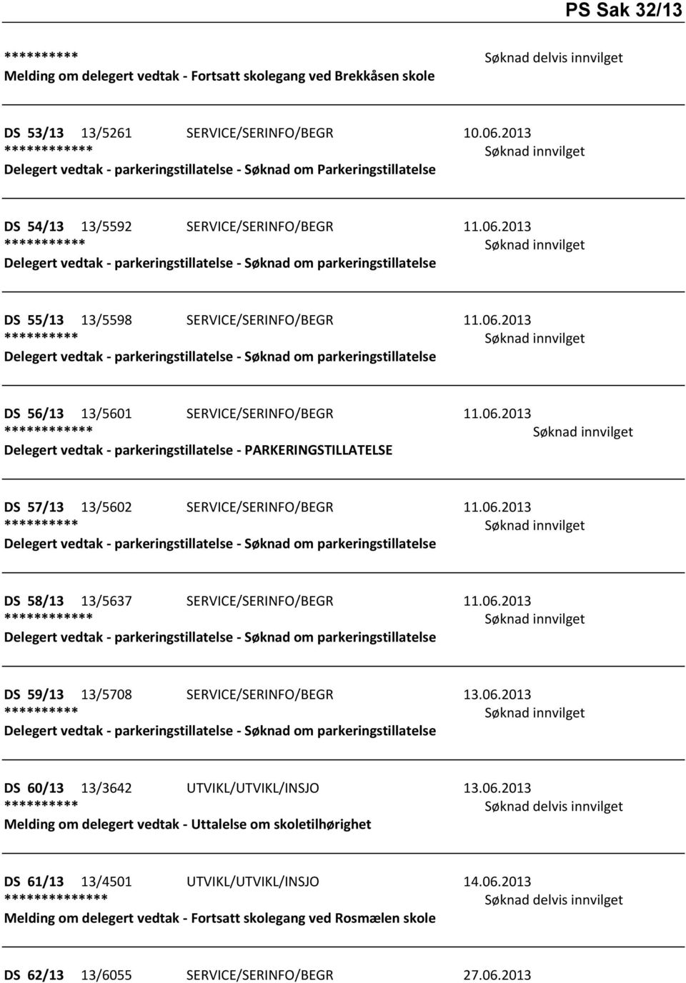 2013 *********** Søknad innvilget Delegert vedtak - parkeringstillatelse - Søknad om parkeringstillatelse DS 55/13 13/5598 SERVICE/SERINFO/BEGR 11.06.