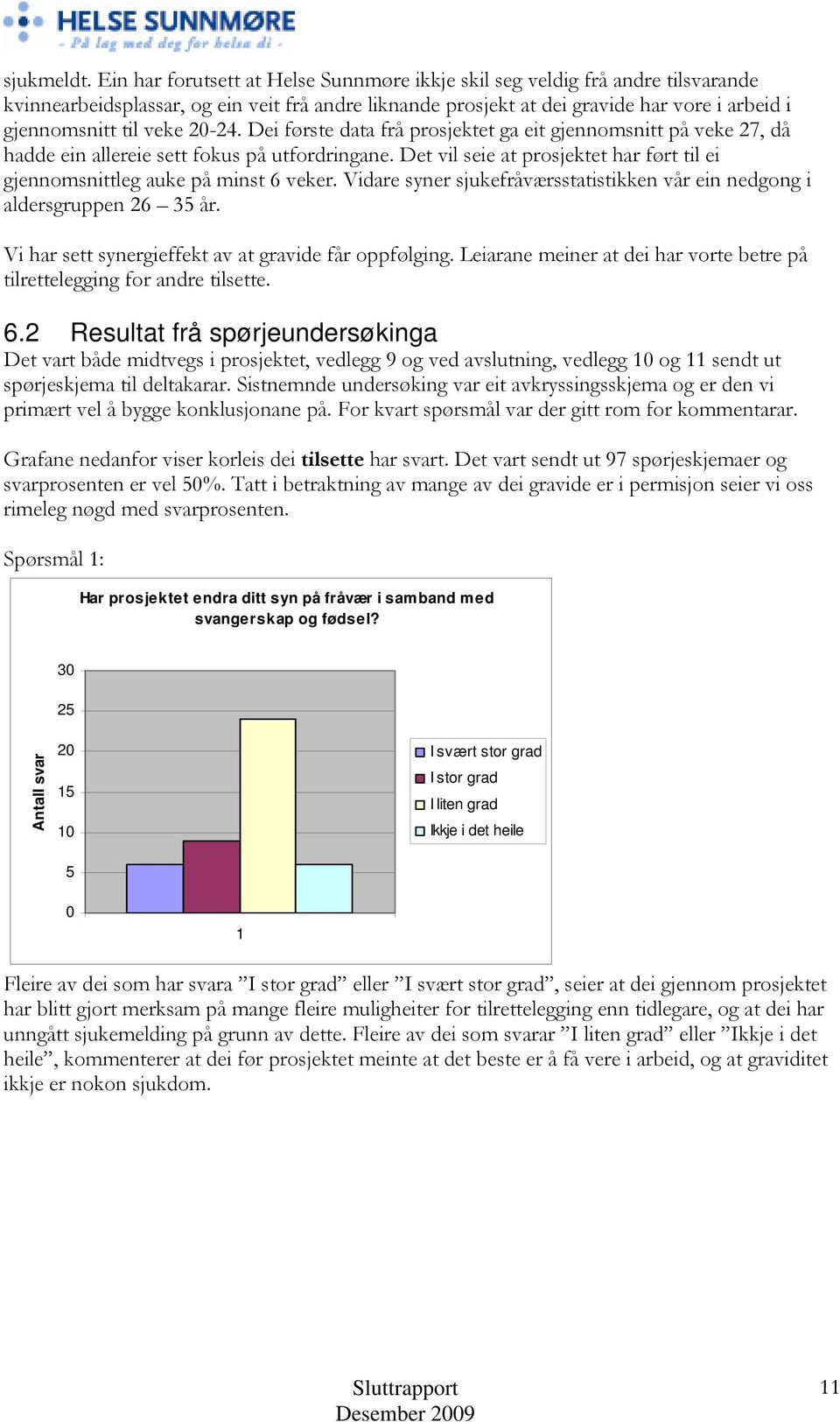 20-24. Dei første data frå prosjektet ga eit gjennomsnitt på veke 27, då hadde ein allereie sett fokus på utfordringane.