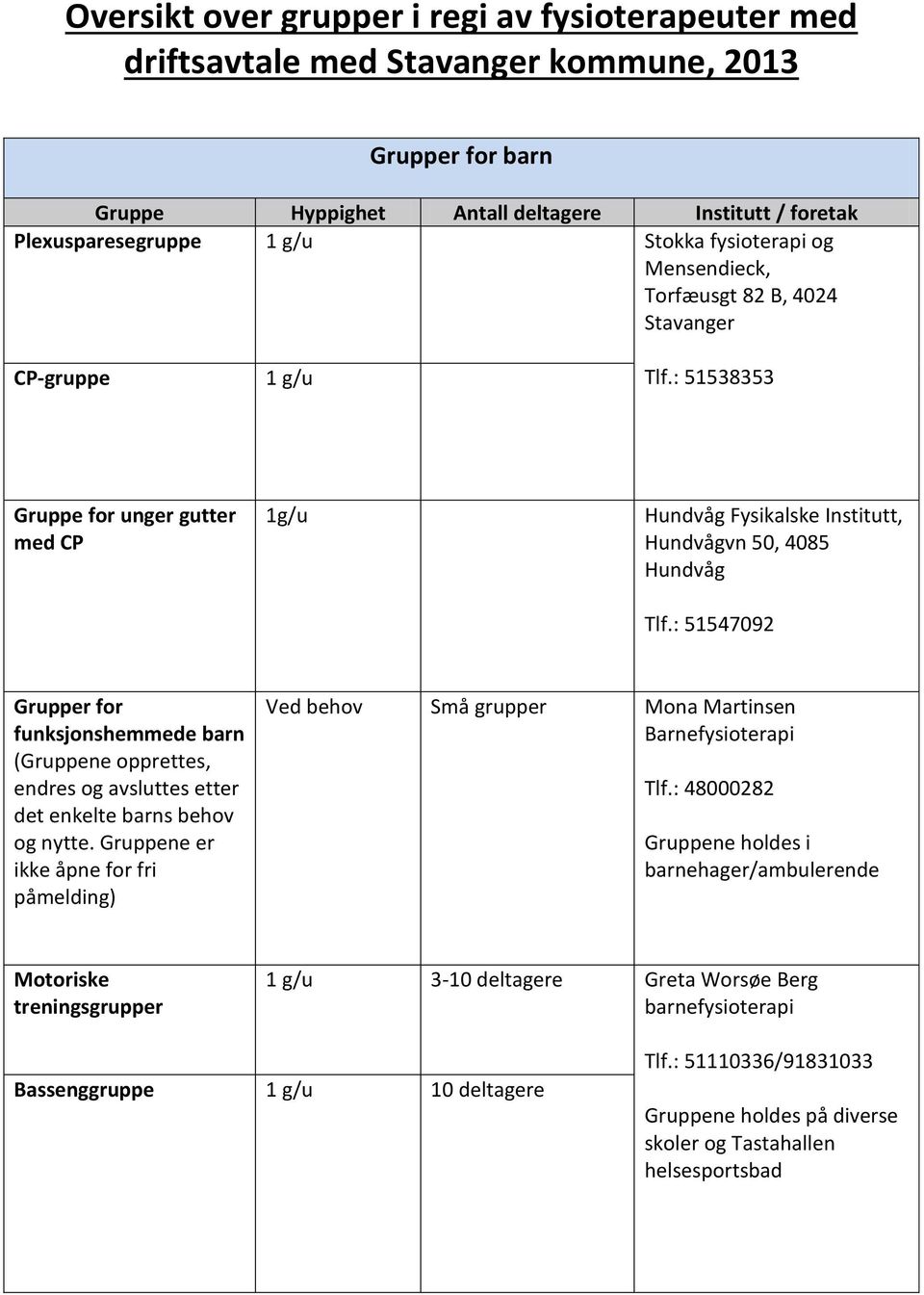 : 51538353 Gruppe for unger gutter med CP 1g/u Fysikalske Institutt, Grupper for funksjonshemmede barn (Gruppene opprettes, endres og avsluttes etter det enkelte barns behov og