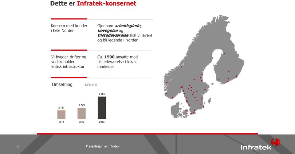 drifter og vedlikeholder kritisk infrastruktur Ca.