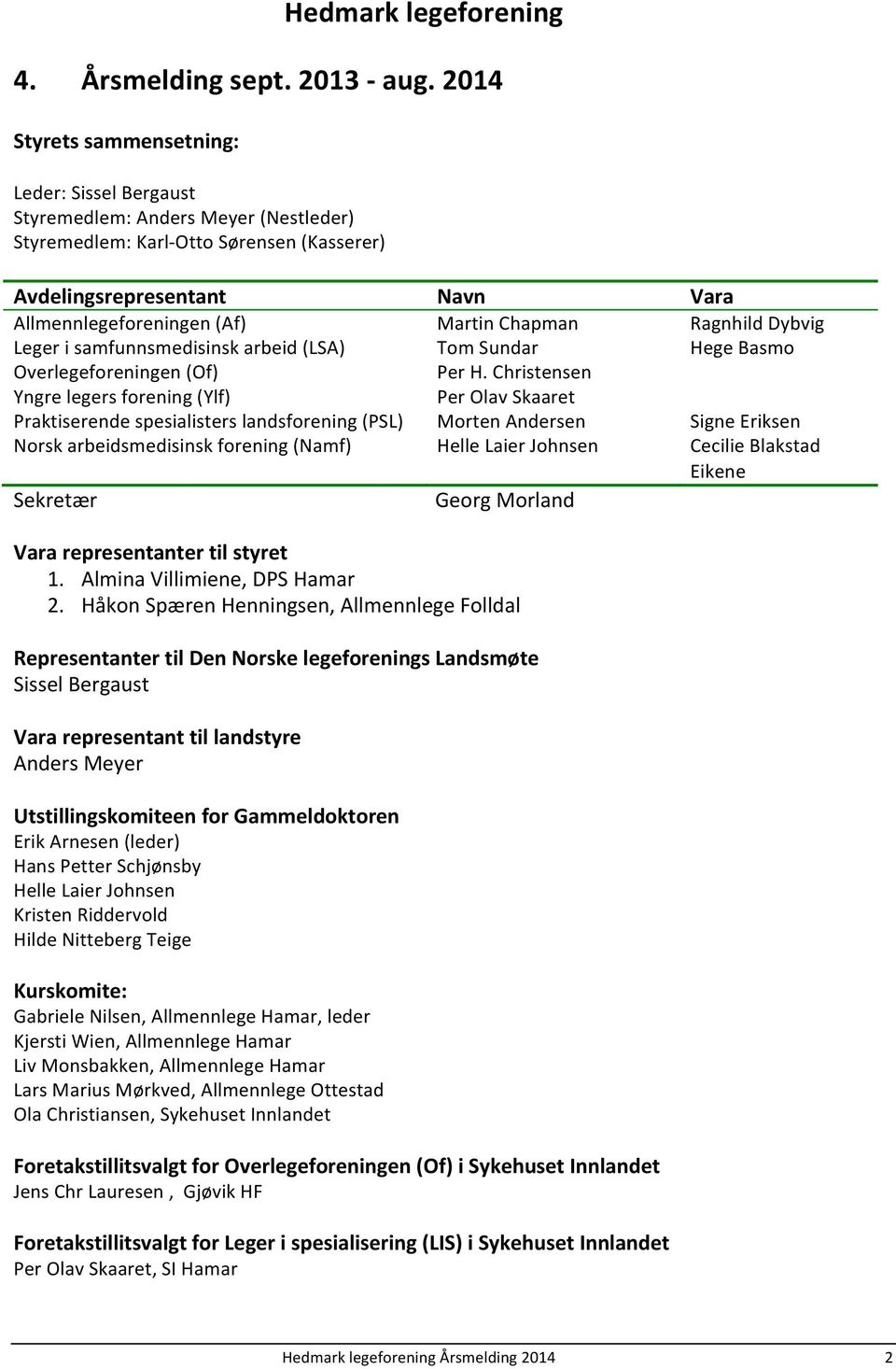 samfunnsmedisinsk arbeid (LSA) Overlegeforeningen (Of) Yngre legers forening (Ylf) Praktiserende spesialisters landsforening (PSL) Norsk arbeidsmedisinsk forening (Namf) Martin Chapman Tom Sundar Per